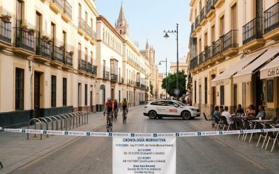 Ley del ruido en España